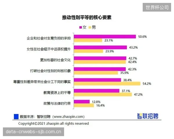 对网络流量指标的过度迷信，使决策者忽视了内容和服务的核心价值，高速网络并未带来相应的体验提升